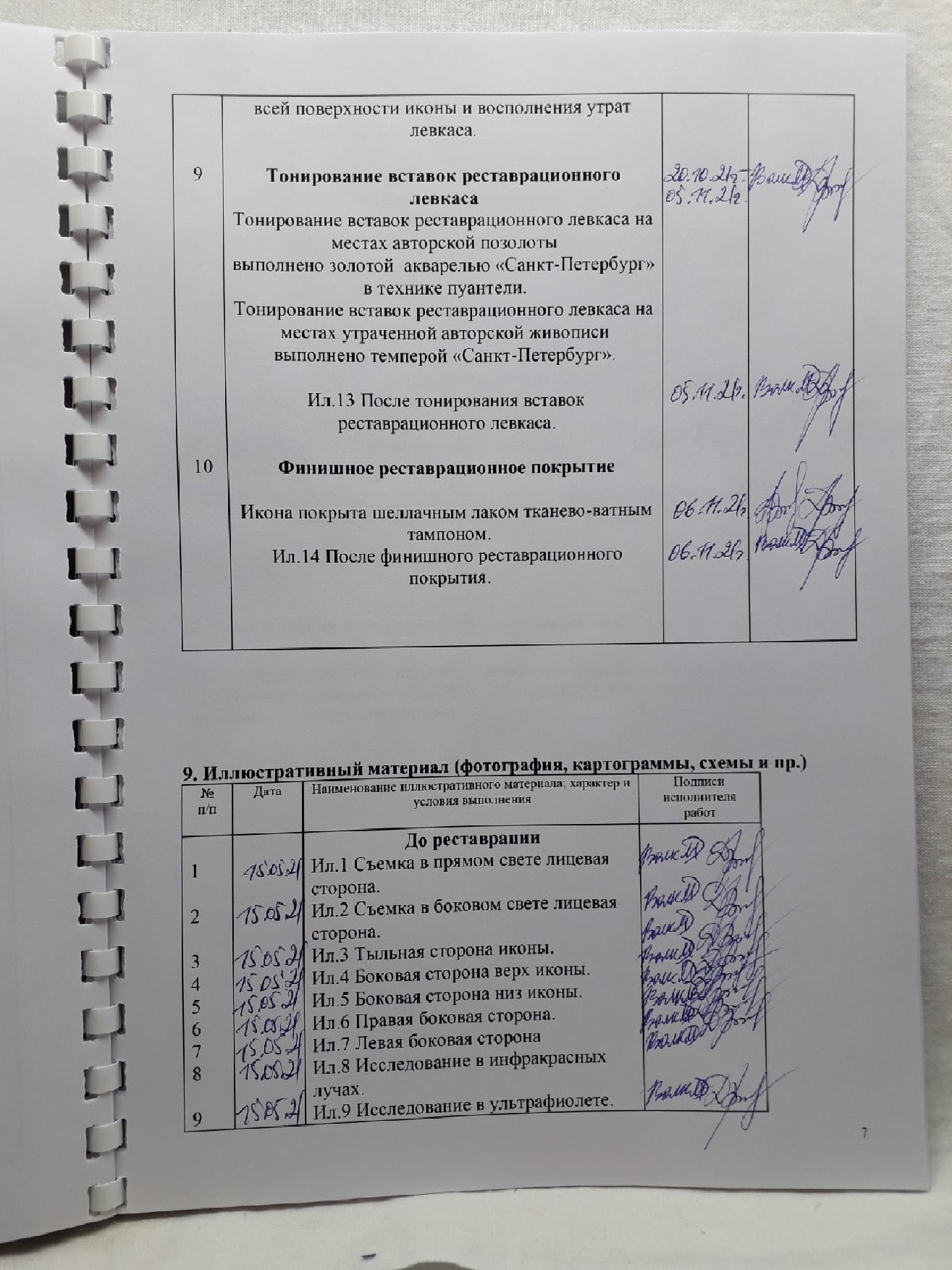 Страница из Паспорта реставрации иконы 