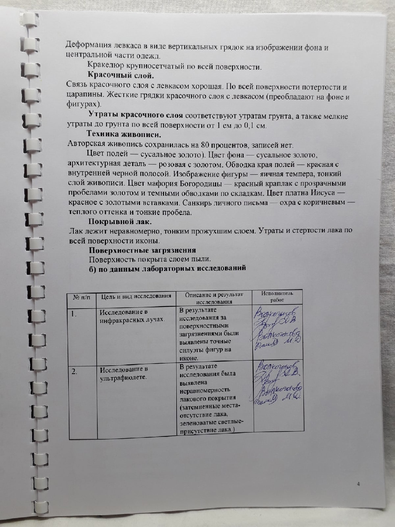 Страница из Паспорта реставрации иконы