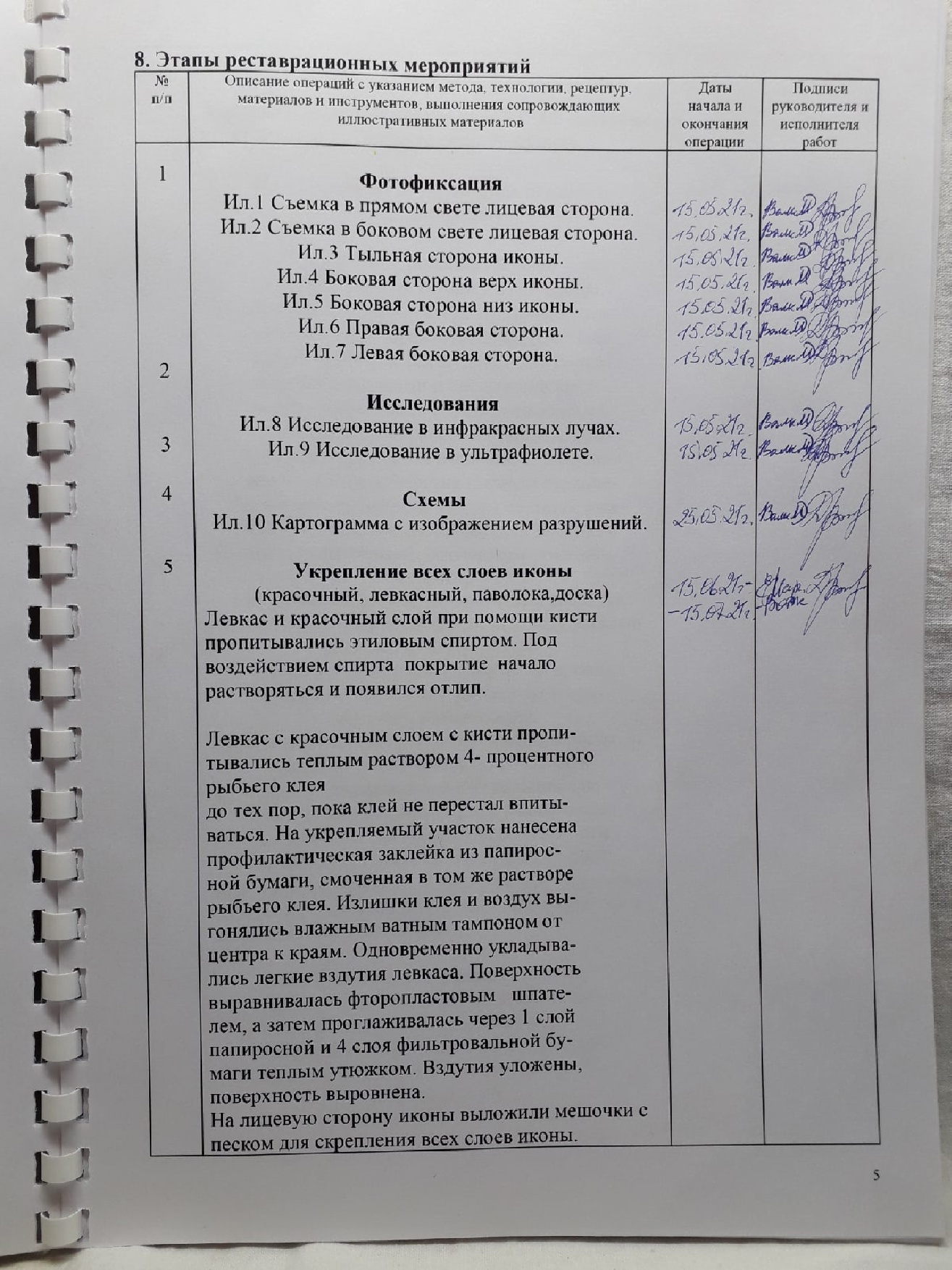 Страница из Паспорта реставрации иконы