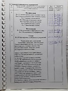 Страница из Паспорта реставрации иконы